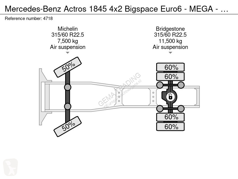 جرار Mercedes 1845 4x2 Bigspace Euro6 - MEGA -...