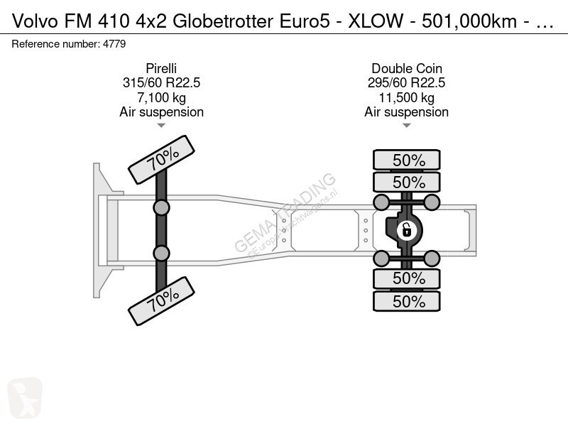 Trattore Stradale Volvo 4x2 Globetrotter Euro5...