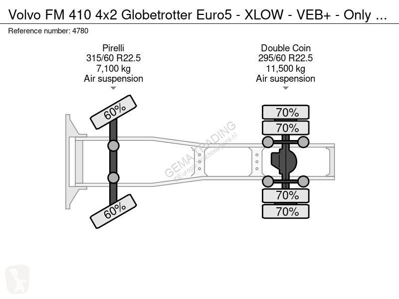 Trattore Stradale Volvo 4x2 Globetrotter Euro5...