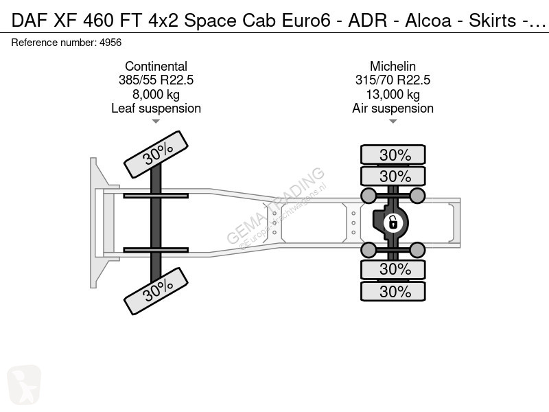 جرار DAF FT 4x2 Space Cab Euro6 - ADR - Alcoa -...