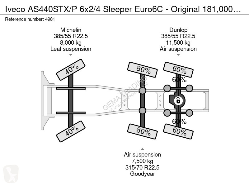 Iveco AS440STX/P 6x2/4 Sleeper Euro6C -...
