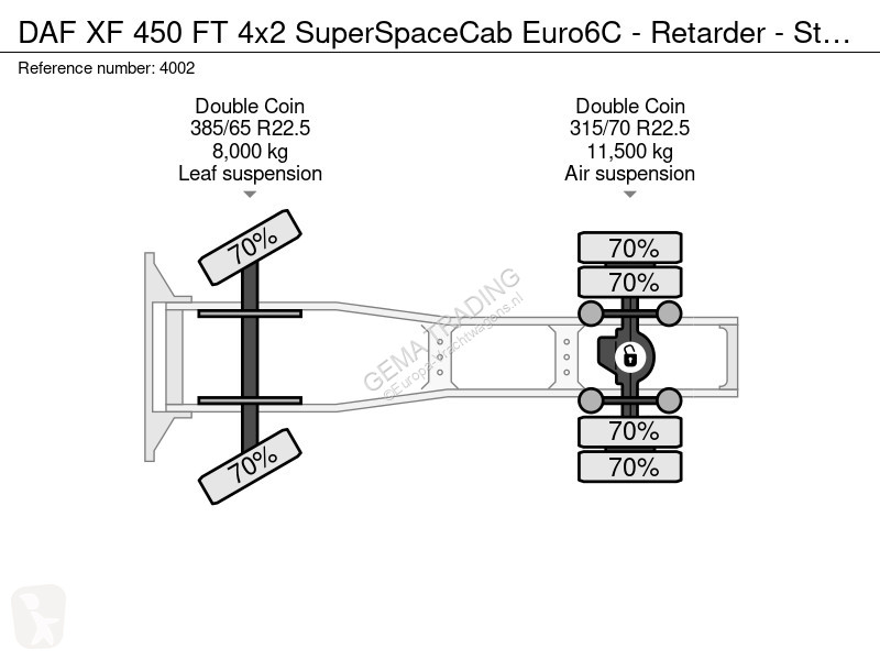 DAF 450 FT 4x2 SuperSpaceCab Euro6C - Retarder...