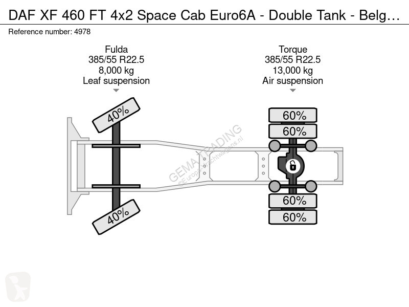 جرار DAF FT 4x2 Space Cab Euro6A - Double Tank...