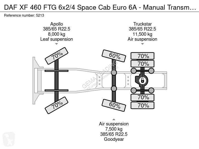 جرار DAF FTG 6x2/4 Space Cab Euro 6A - Manual...