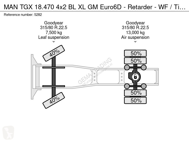 جرار MAN 18.470 4x2 BL XL GM Euro6D - Retarder...