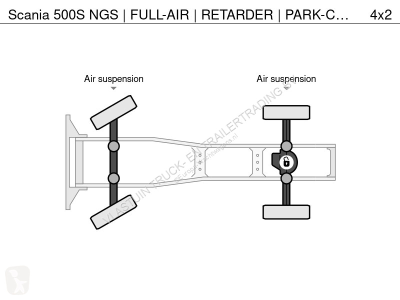 جرار Scania 500S NGS | FU-AIR | RETARDER |...