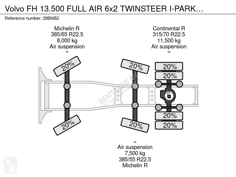 جرار Volvo 13500 FULL AIR 6x2 TWINSTEER I-PARK...