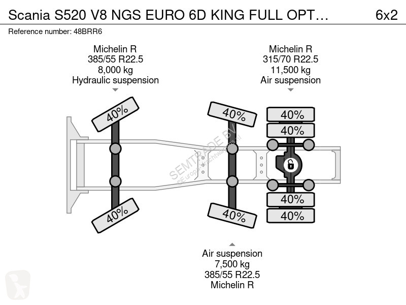 Tracteur Scania S520 V8 NGS EURO 6D KING FULL...
