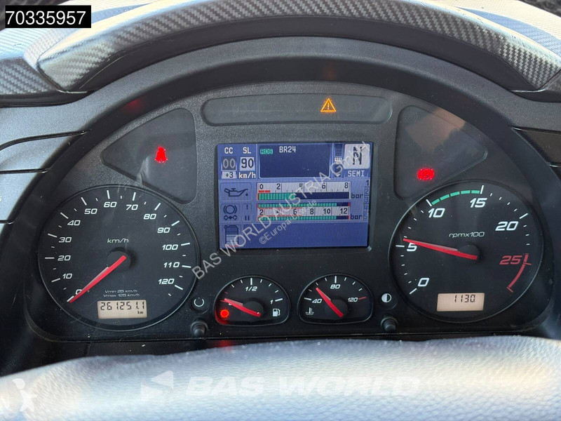 Tratores Iveco 460 4X2 ActiveTime Retarder