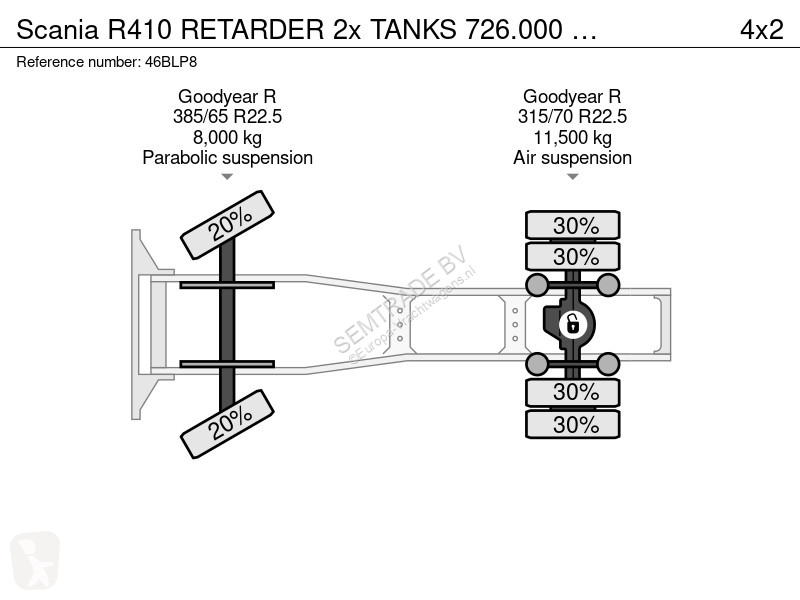 Cap tractor Scania R410 RETARDER 2x TANKS...