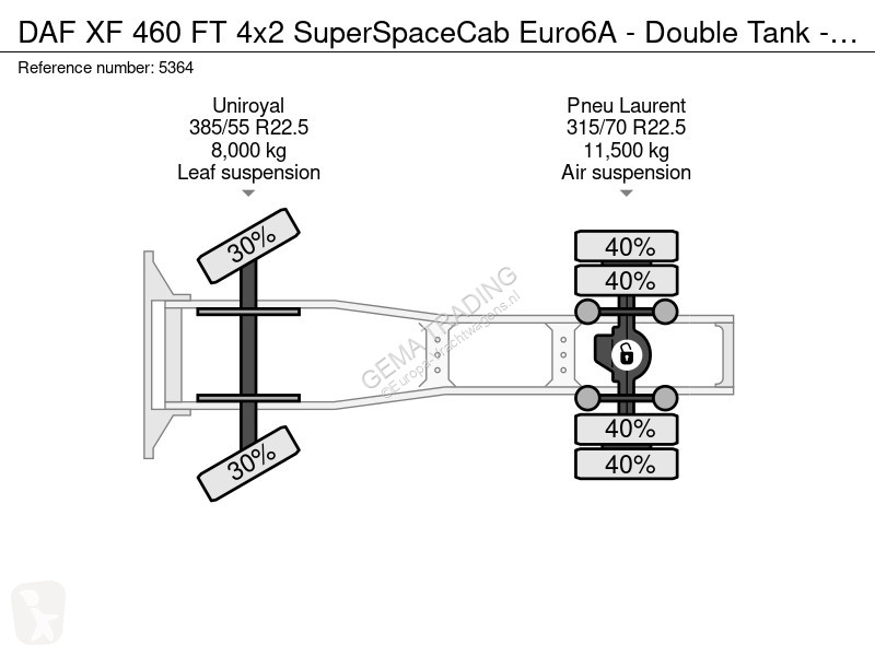 Тягач DAF FT 4x2 SuperSpaceCab Euro6A - Double...