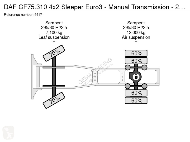 Тягач DAF 310 4x2 Sleeper Euro3 - Manual...