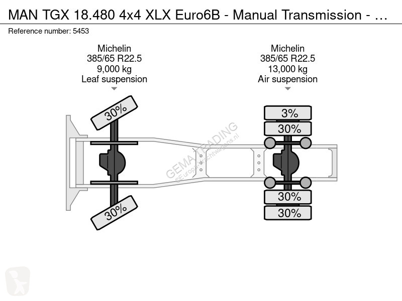 Тягач MAN TGX 4x4 XLX Euro6B - Manual...