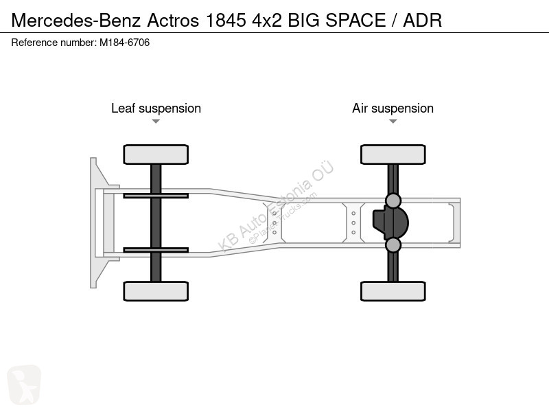 Cabeza tractora Mercedes 1845 4x2 BIG SPACE / ADR
