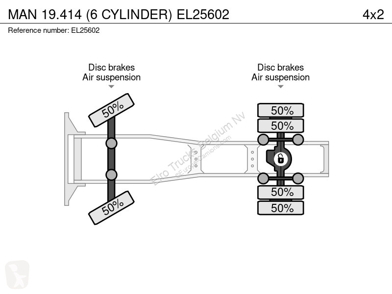 MAN (6 CYLINDER) tractor unit