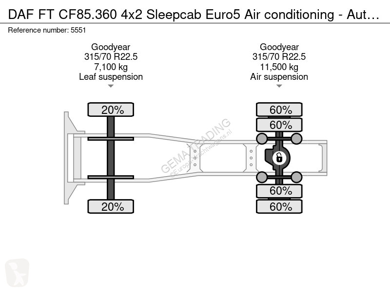 DAF FT 360 4x2 Sleepcab Euro5 Air conditioning...
