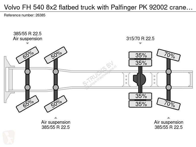 Cabeza tractora Volvo 8x2 flatbed truck with...