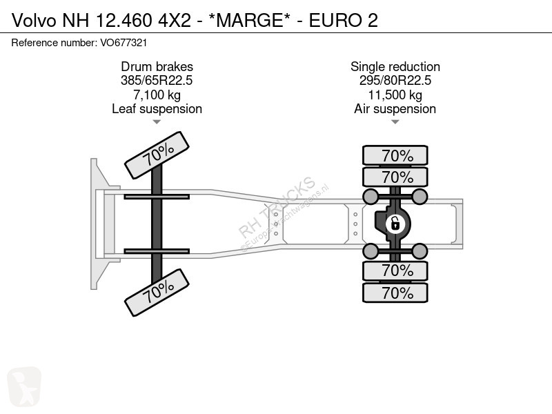 Traktor Volvo 12460 4X2 - *MARGE* - EURO 2