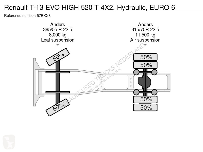 Traktor Renault T-13 EVO HIGH 520 T 4X2,...