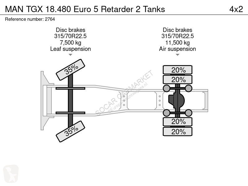 جرار MAN TGX Euro 5 Retarder 2 Tanks