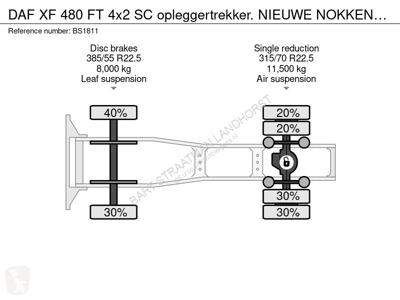 Traktor DAF 480 FT 4x2 SC opleggertrekker....