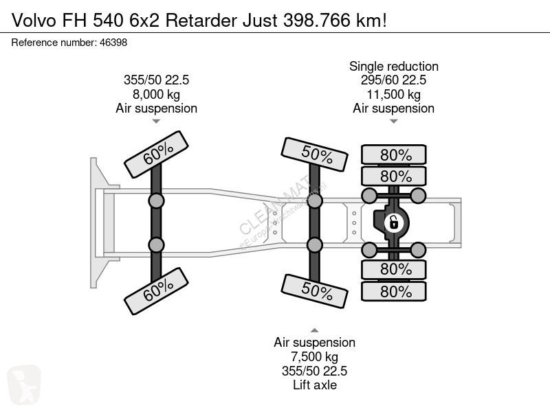 Trattore Stradale Volvo 6x2 Retarder Just...