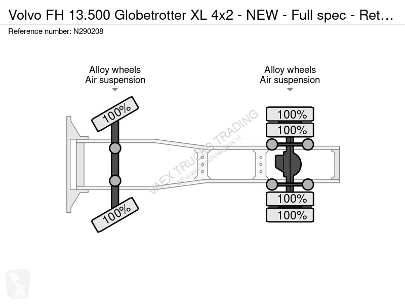 Traktor Volvo 13500 Globetrotter XL 4x2 - NEW -...
