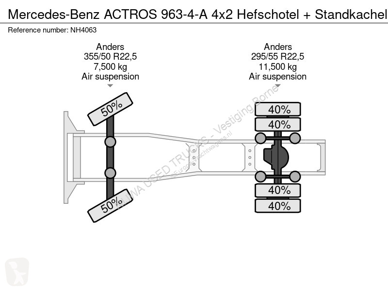 جرار Mercedes ACTROS 963-4-A 4x2 Hefschotel +...