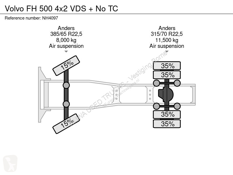 جرار Volvo 500 4x2 VDS + No TC