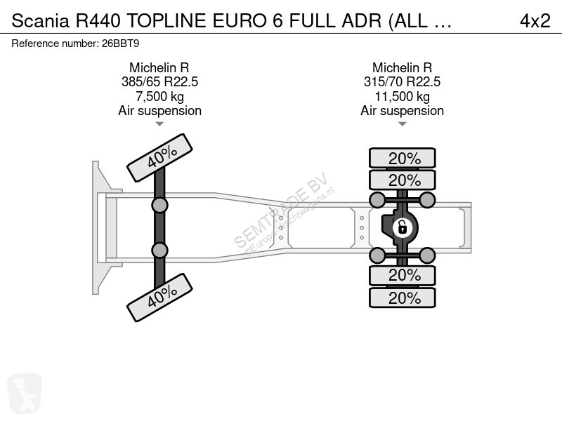 Tracteur Scania R440 TOPLINE EURO 6 FULL ADR...