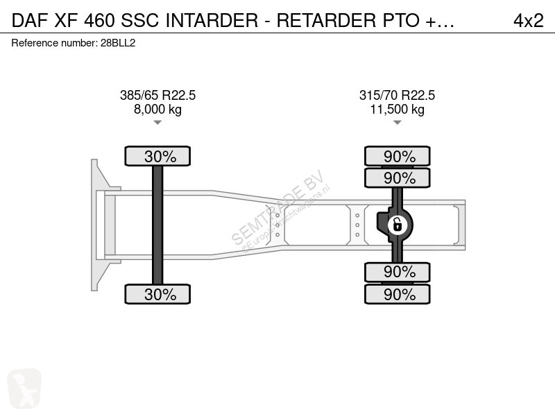 Тягач DAF SSC INTARDER - RETARDER PTO +...