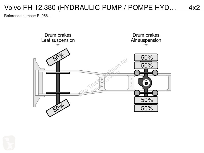 Tahač Volvo 12380 (HYDRAULIC PUMP / POMPE...