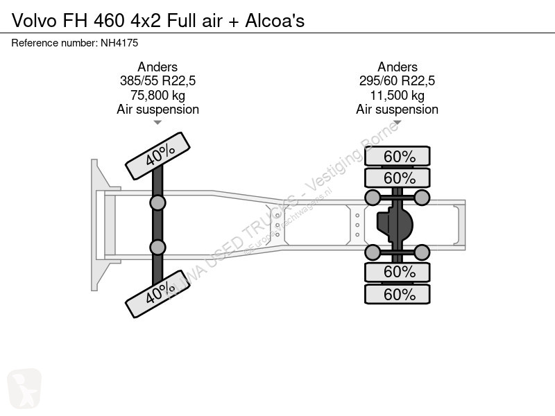 Volvo 460 4x2 Full air + Alcoa's tractor unit