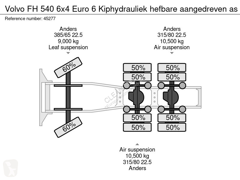 Traktor Volvo 6x4 Euro 6 Kiphydrauliek hefbare...