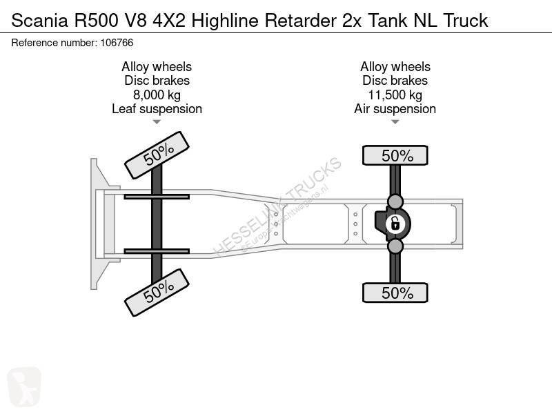 Traktor Scania R500 V8 4X2 Highline Retarder 2x...