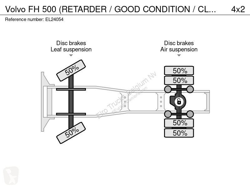Traktor Volvo 500 (RETARDER / GOOD CONDITION /...