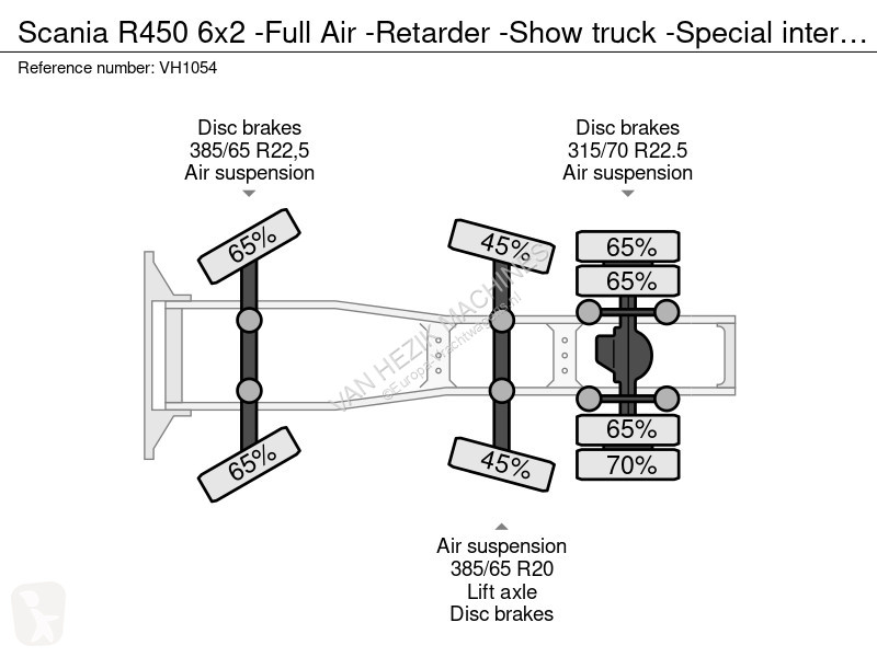 جرار Scania 6x2 -Full Air -Retarder -Show truck...