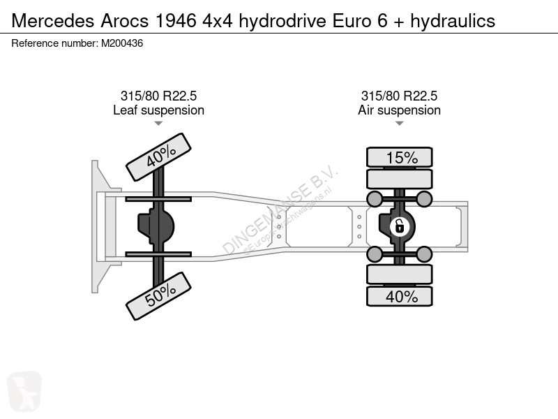 جرار Mercedes 1946 4x4 hydrodrive Euro 6 +...