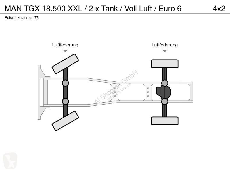 جرار MAN 18.500 XXL / 2 x Tank / Voll Luft /...