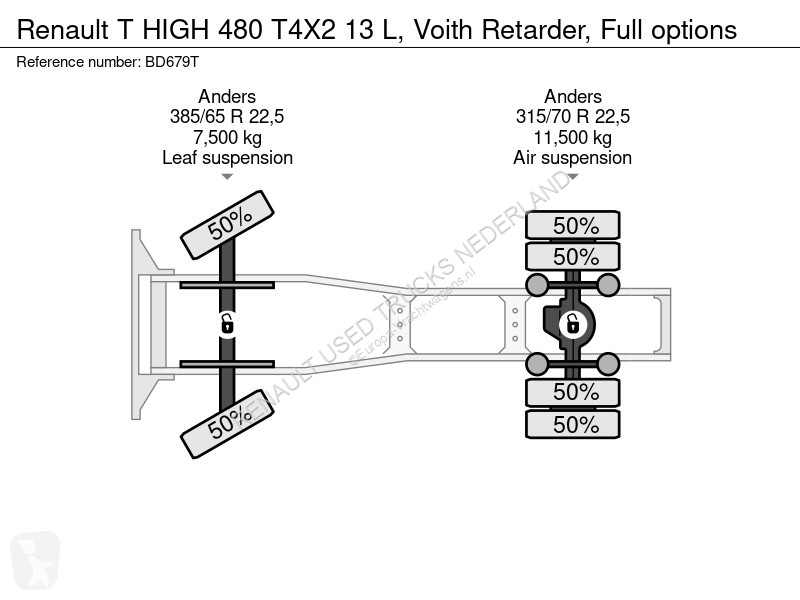 جرار Renault T HIGH 480 T4X2 13 L, Voith...
