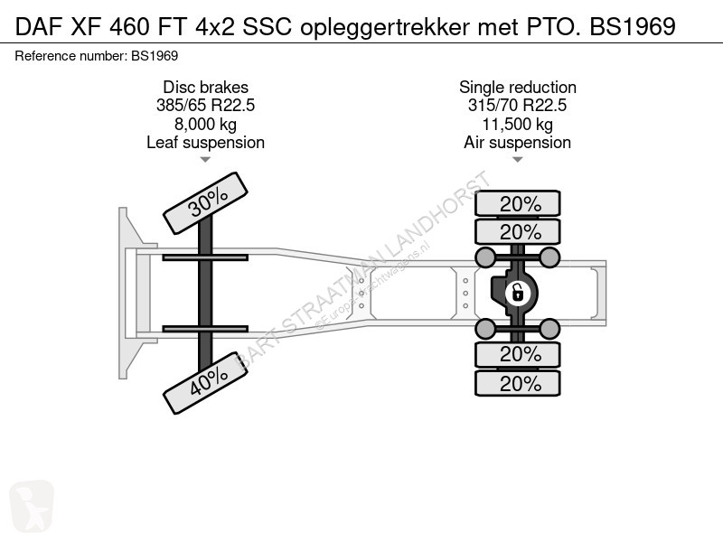 Traktor DAF FT 4x2 SSC opleggertrekker met PTO