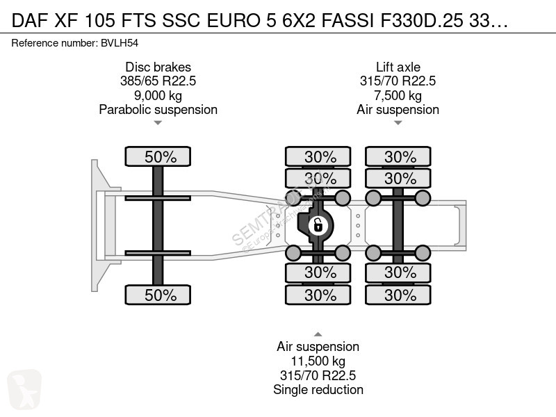 DAF FTS SSC EURO 5 6X2 FASSI F330D.25 33...
