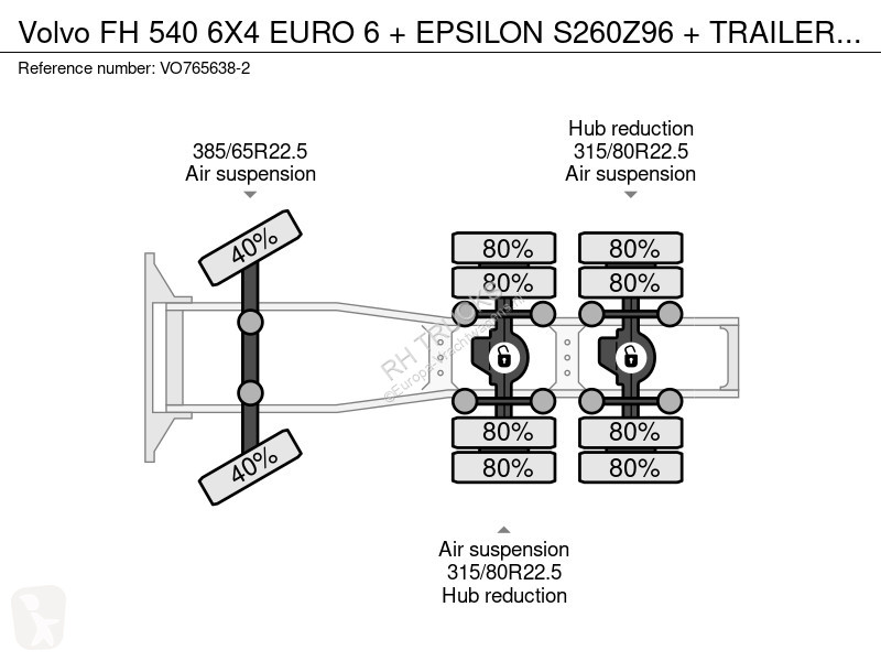 Traktor Volvo 6X4 EURO 6 + EPSILON S260Z96 +...
