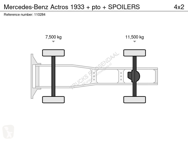Tahač Mercedes 1933 + pto + SPOILERS