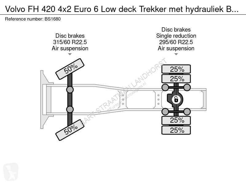 Trekker Volvo 420 4x2 Euro 6 Low deck Trekker...