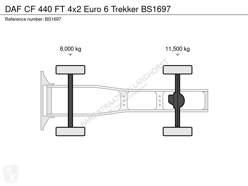 Traktor DAF 440 FT 4x2 Euro 6 Trekker