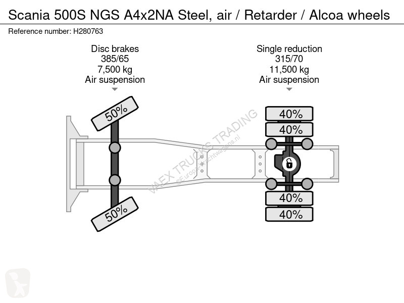 Tractor Scania 500S NS A4x2NA Steel, air /...