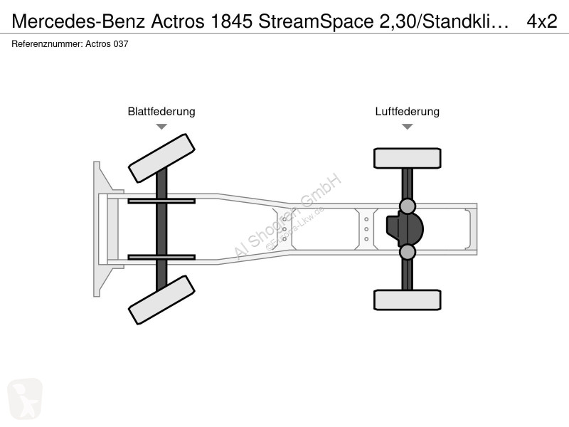 جرار Mercedes 1845 StreamSpace...