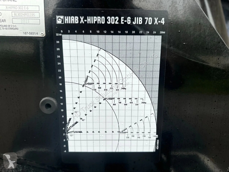 Tahač MAN 33.580 MAN  33.580 6x4 Kran Hiab...