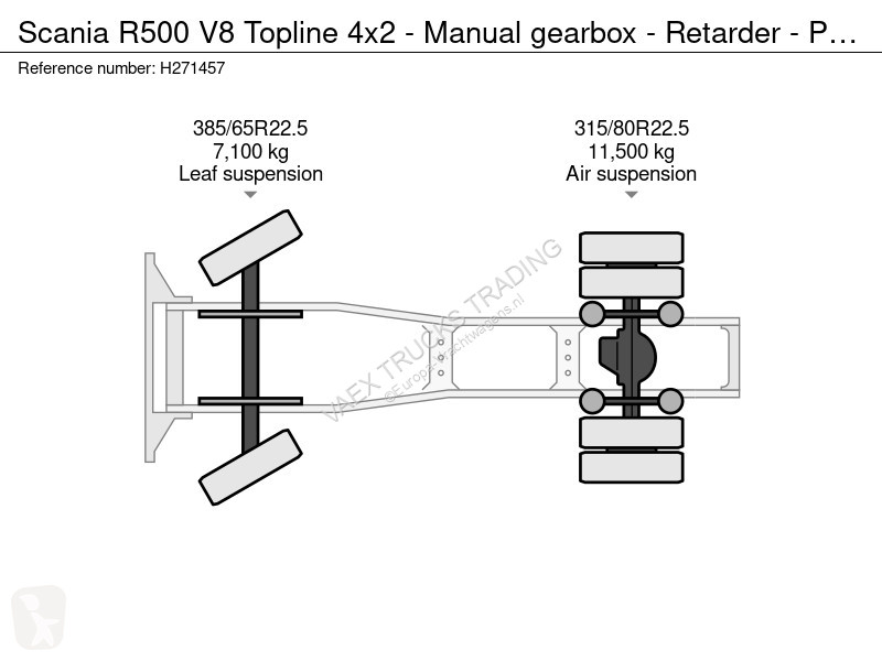 جرار Scania R500 V8 Topline 4x2 - Manual...